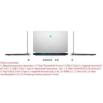 Ноутбук Dell Alienware X17 R1 (X17-0433)